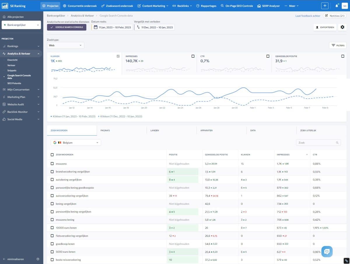 Google Search Console