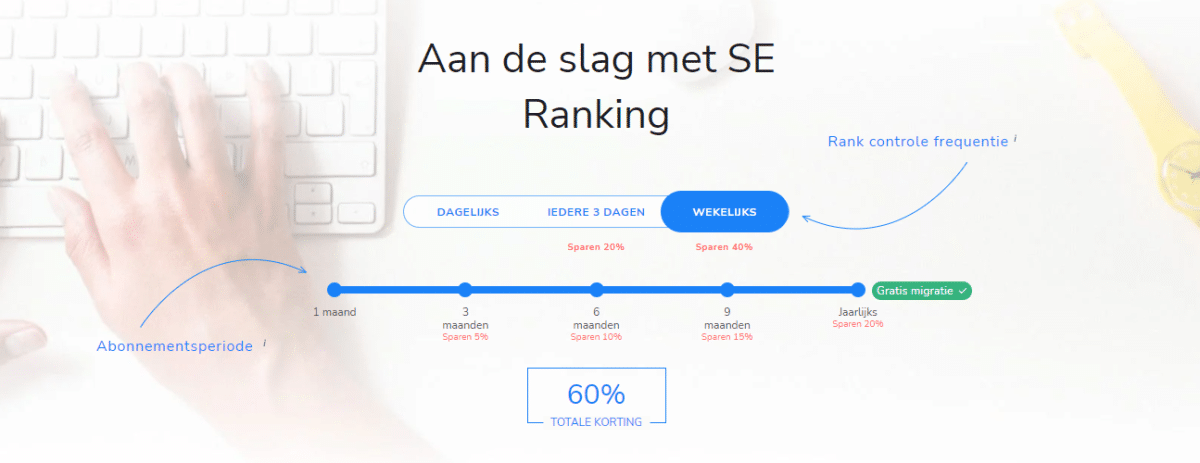 SE Ranking abbonements periode 1